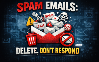 Spam Emails: Delete, Don’t Respond
