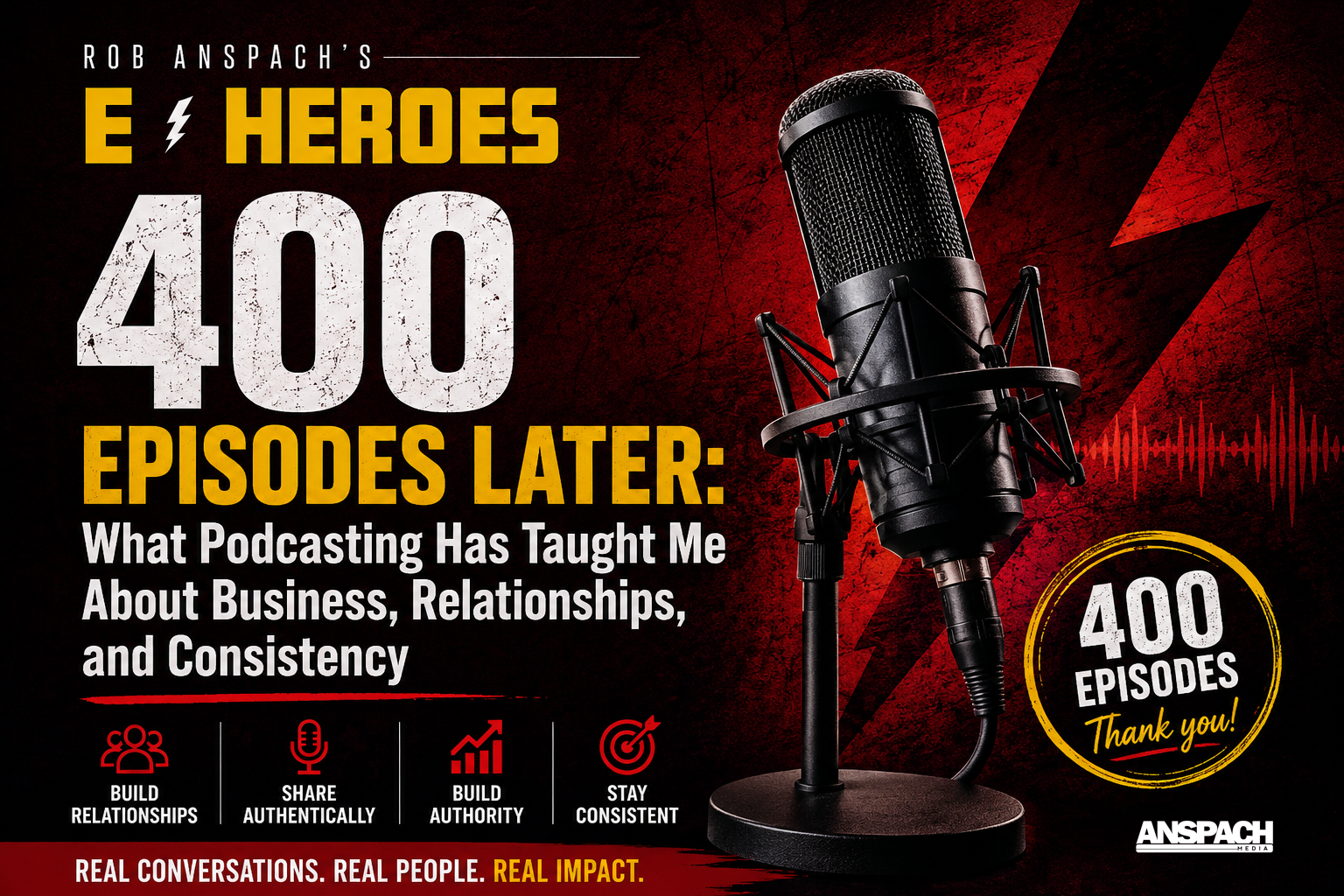 400 Episodes Later: What Podcasting Has Taught Me About Business, Relationships, and Consistency